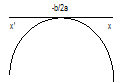 102_Quadratic expression7.png